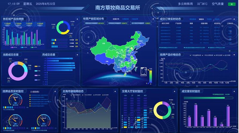 液晶显示屏回收：环保时代的绿色选择